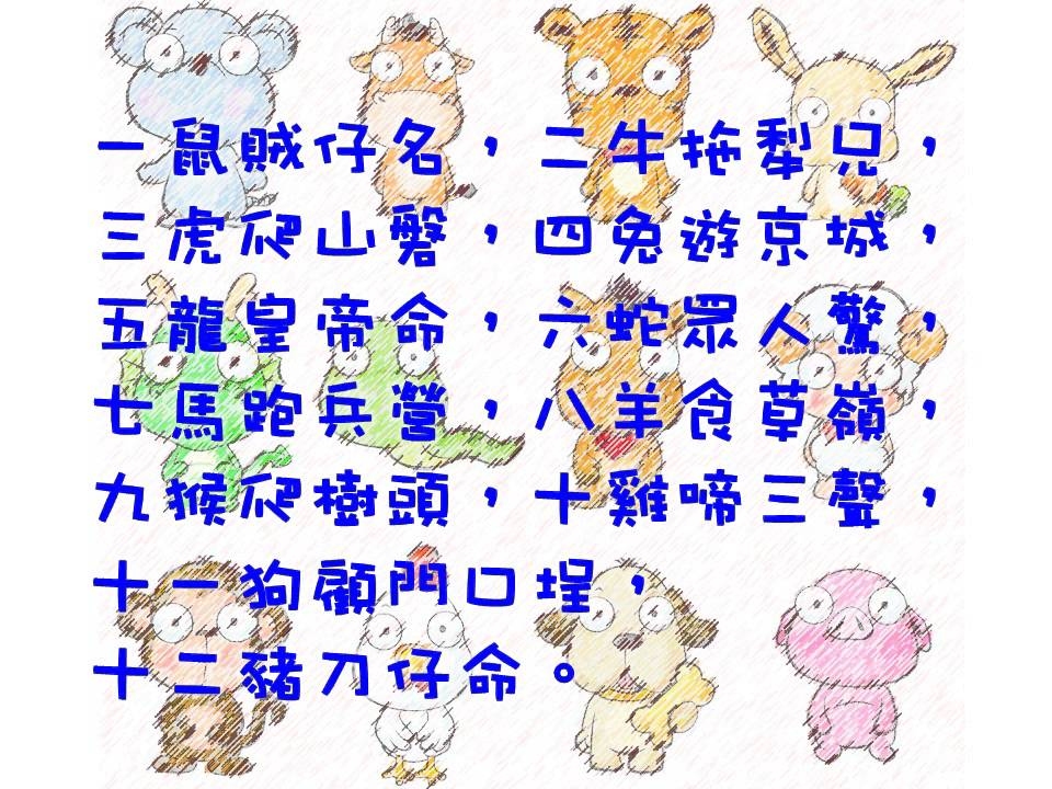 七嘴八舌话生肖插图