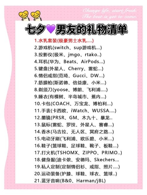 七夕送男友礼物排行榜，精选礼物展现你的心意插图