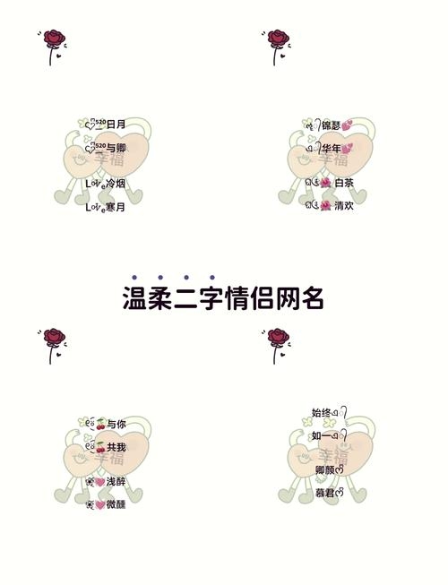 情侣网名，两字间的甜蜜与默契插图