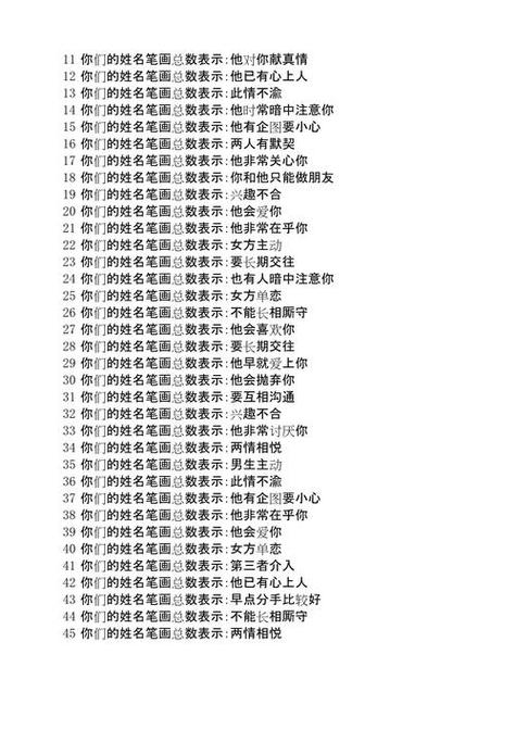 情侣姓名测试，探索爱情中的神秘密码插图