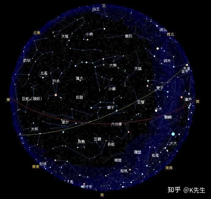 轻松掌握星座日期查询,揭秘你的星座之旅插图 轻松掌握星座日期查询,揭秘你的星座之旅插图
