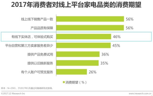 企业名称测试,探索品牌标识与消费者认知的桥梁插图 企业名称测试,探索品牌标识与消费者认知的桥梁插图