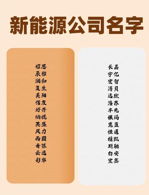 企业名字大全,创意、寓意与行业特色插图 企业名字大全,创意、寓意与行业特色插图