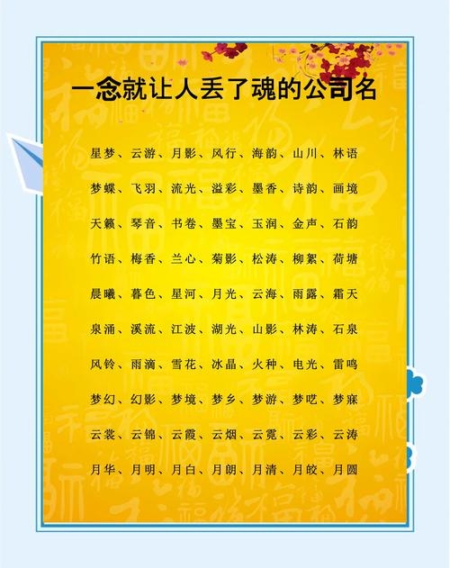 企业起名大全参考插图