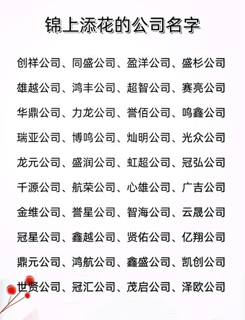 企业取名字大全,提升品牌辨识度的智慧之选插图 企业取名字大全,提升品牌辨识度的智慧之选插图