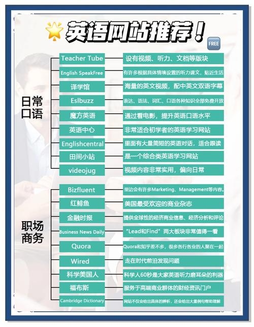 起英文名字的网站,探索个性化命名的便捷途径插图 起英文名字的网站,探索个性化命名的便捷途径插图