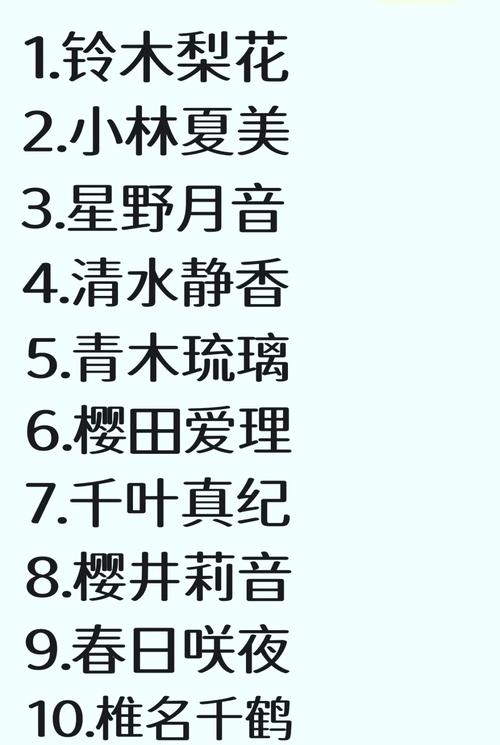 日本女生名字大全，探寻美丽的名字世界插图