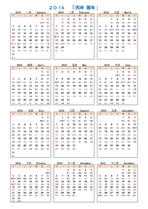 日历2016全年,回顾与展望插图 日历2016全年,回顾与展望插图