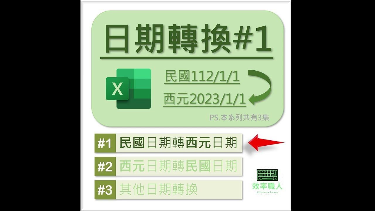 日历转换指南插图