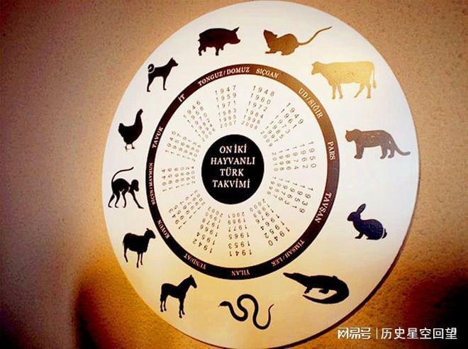 人品最差四大生肖,深度解析与反思插图 人品最差四大生肖,深度解析与反思插图