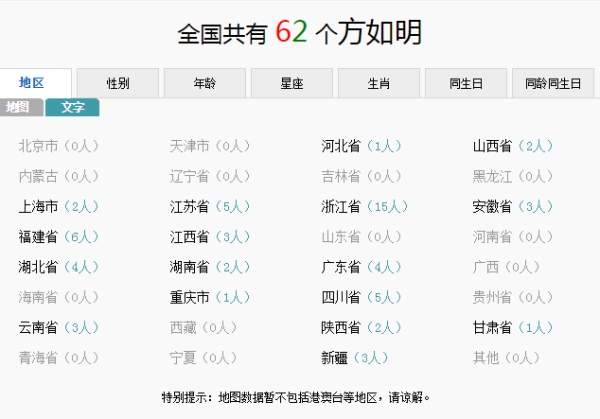 如何查询全国同名人数？插图