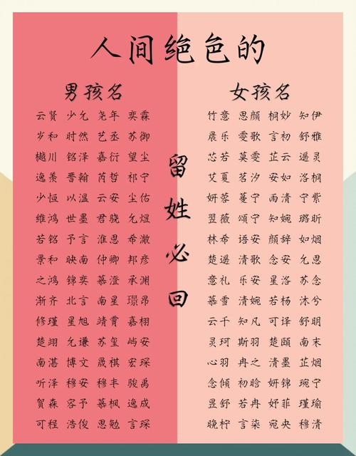 如何取好听的名字—命名之道插图