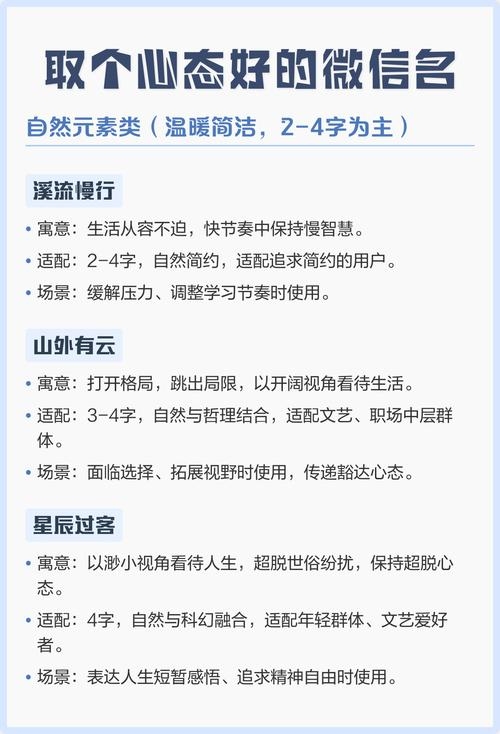 如何选择一个心态好的微信名插图