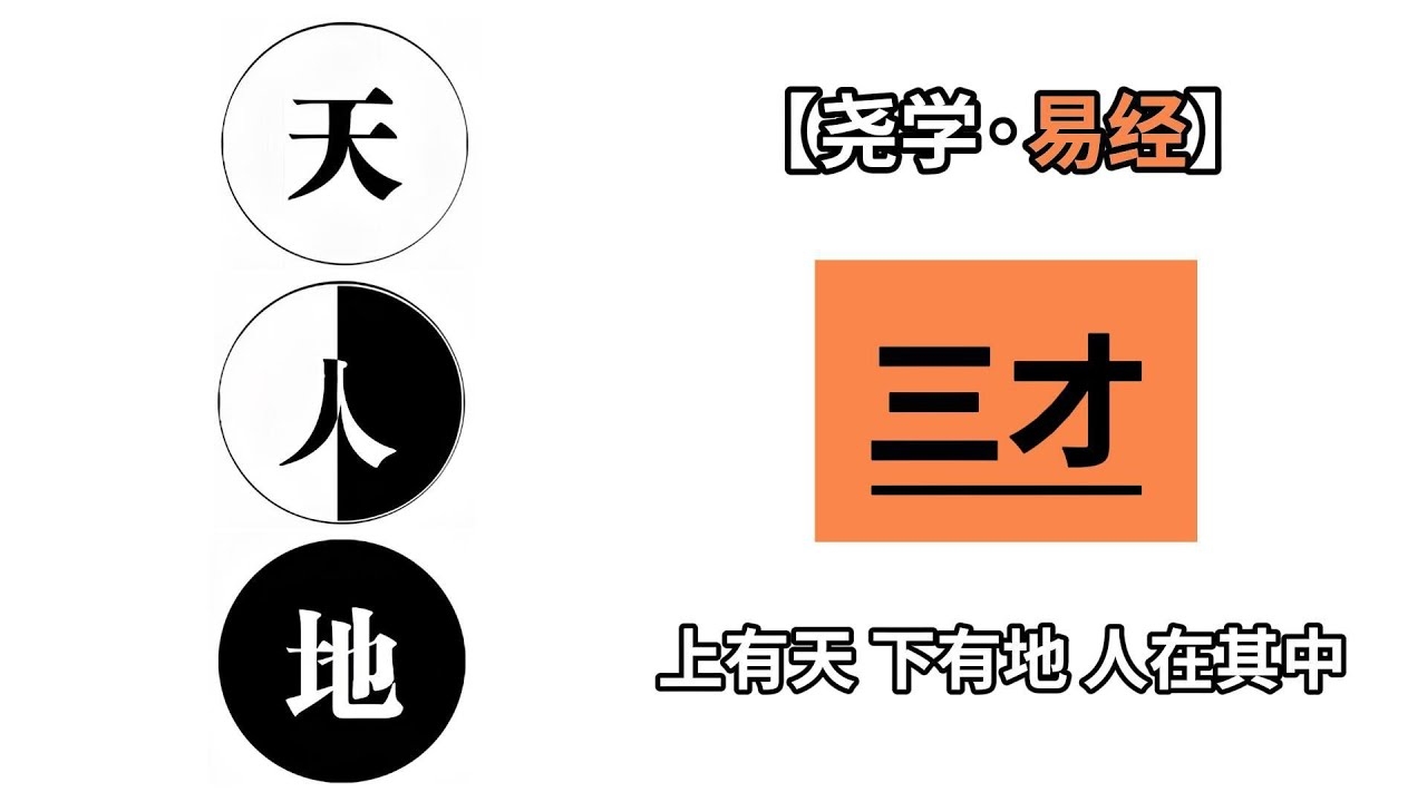三才配置吉凶表，解析天时地利人和的奥秘插图
