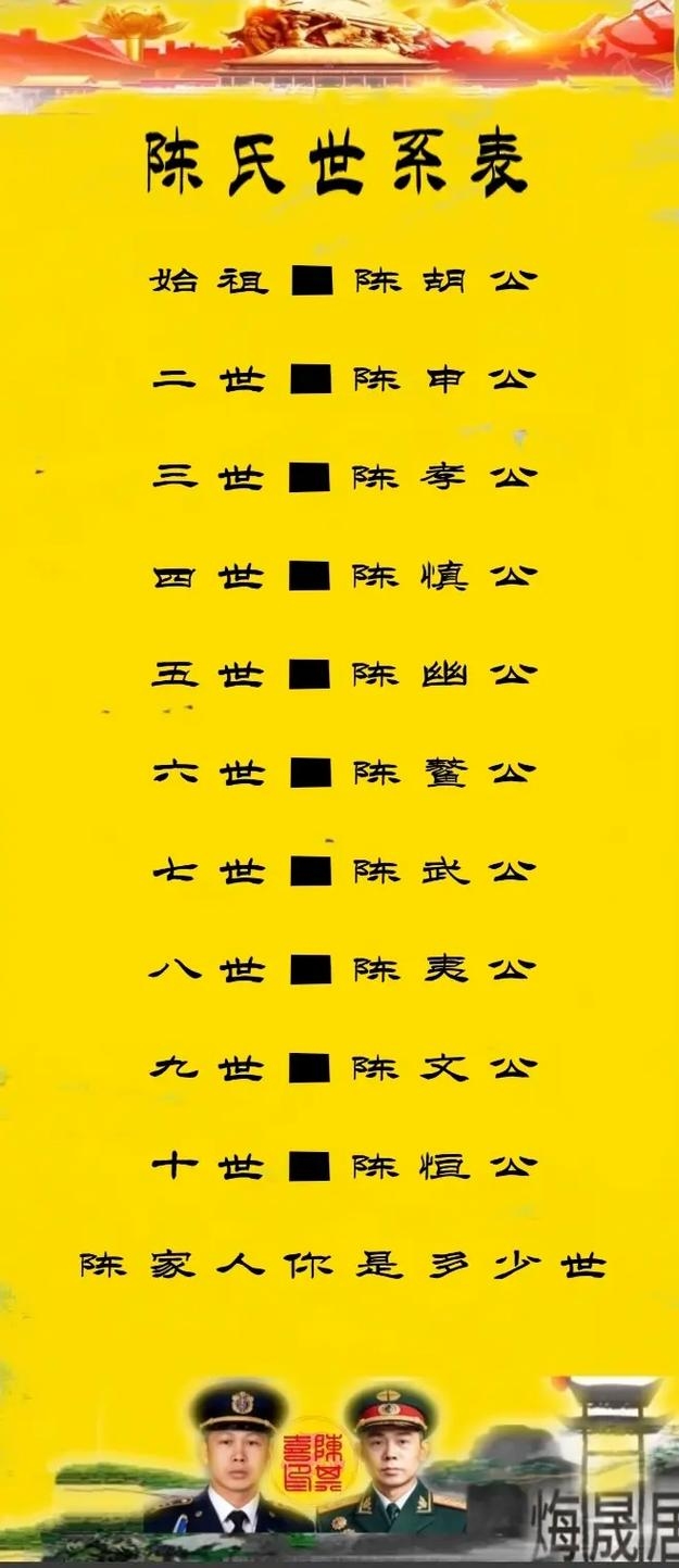 山东陈氏家谱，家族兴衰的薪火相传插图