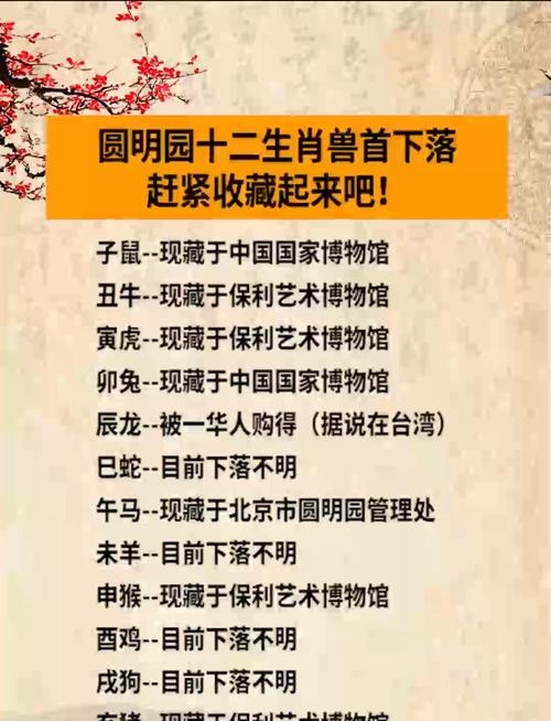 十二生肖铜首下落，历史的谜团与追寻插图