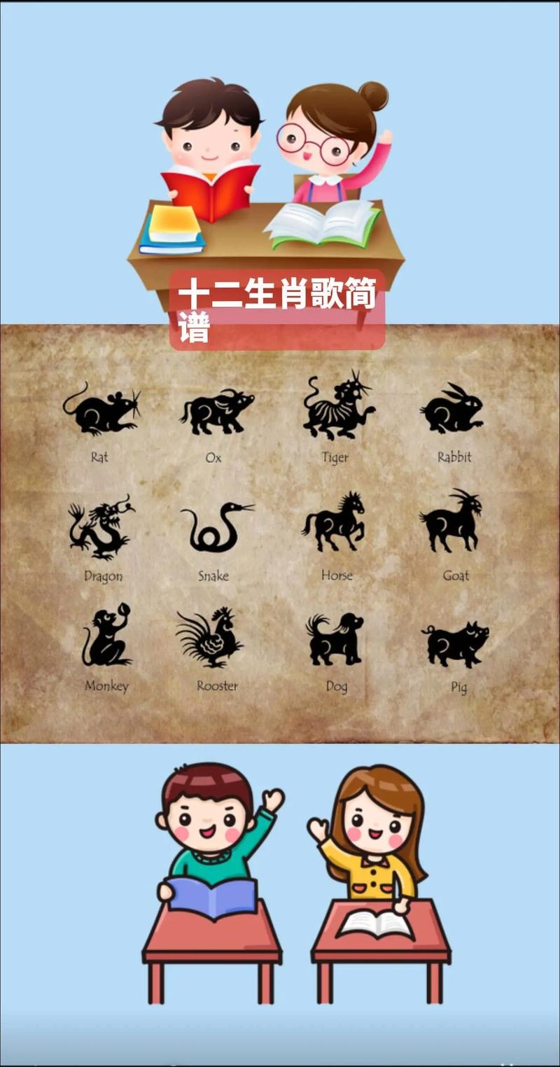 十二生肖传奇歌曲，传统与现代的完美融合插图