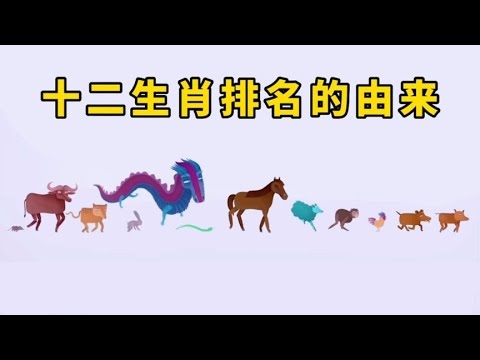 十二生肖排名表图片，解读与赏析插图