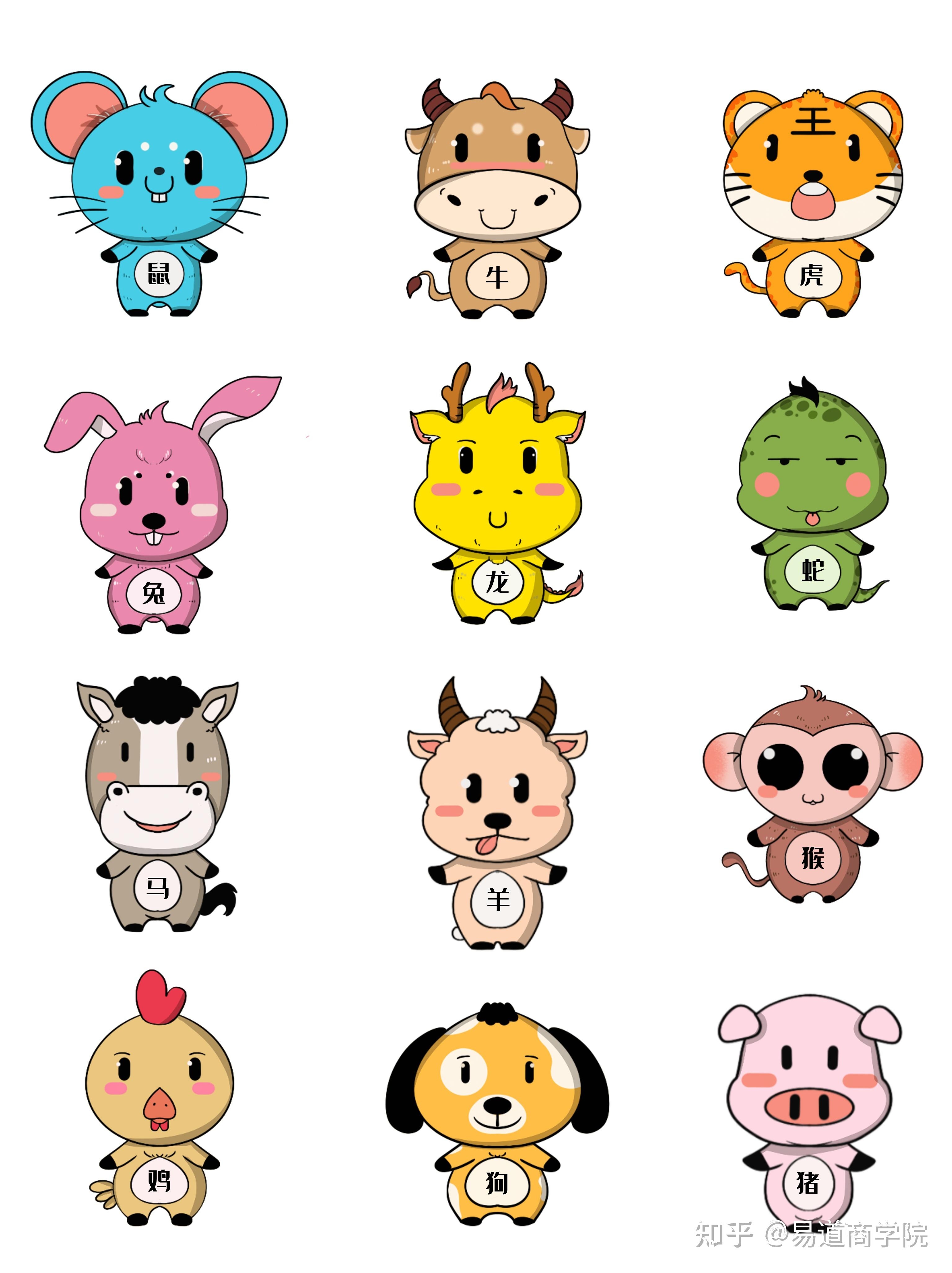 十二生肖婚姻最佳配对揭秘插图