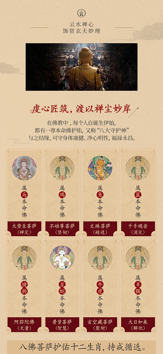 十二生肖本命佛,传统与灵性交融的守护之灵插图 十二生肖本命佛,传统与灵性交融的守护之灵插图