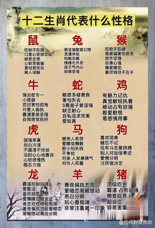 十二生肖中，哪些生肖被指贪得无厌？插图