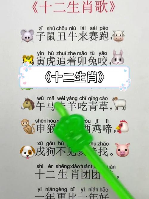 十二生肖之歌，生肖文化的旋律插图