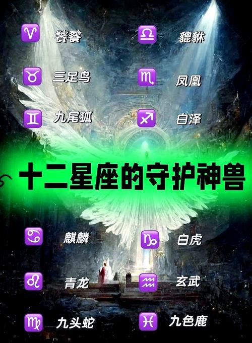 十二星座专属魂兽，星座与魂兽的神秘联系插图