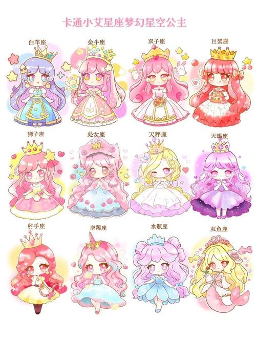 十二星座中的公主星座插图
