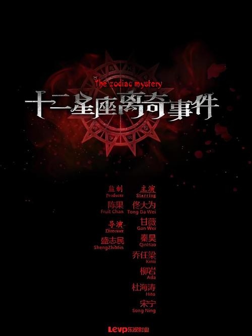 十二星座下的离奇事件插图