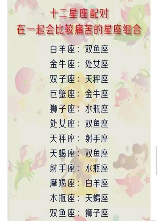 十二星座婚姻配对奥秘插图