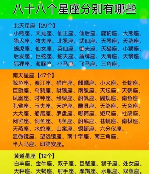 十二星座查询，星座表的奥秘插图