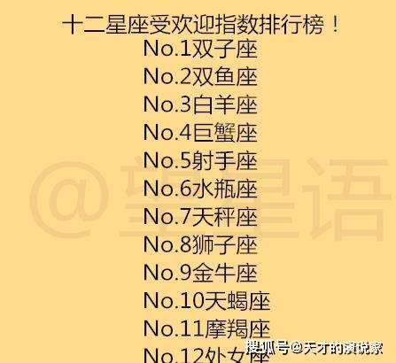 十二星座的名称及其解析插图