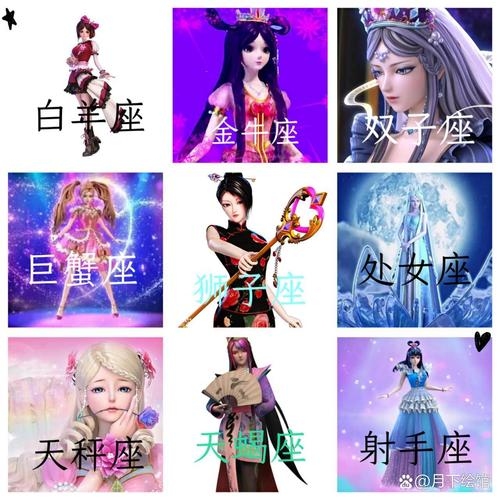 十二星座叶罗丽身份揭秘插图 十二星座叶罗丽身份揭秘插图