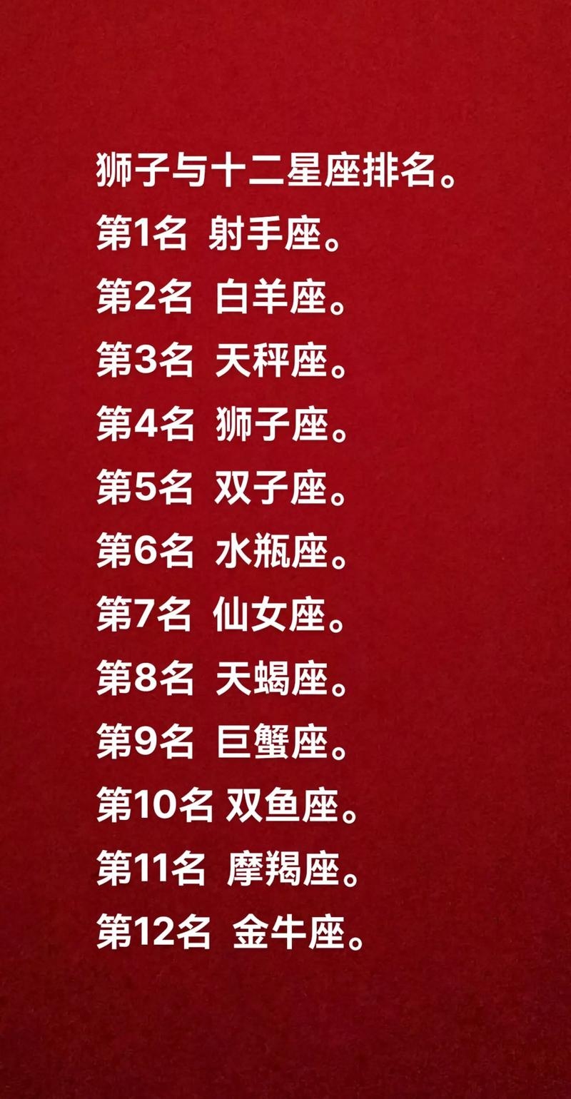 十二星座中谁是最强的？插图