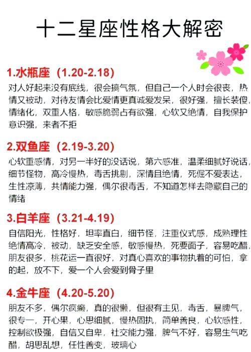 十二星座的神性解读插图 十二星座的神性解读插图