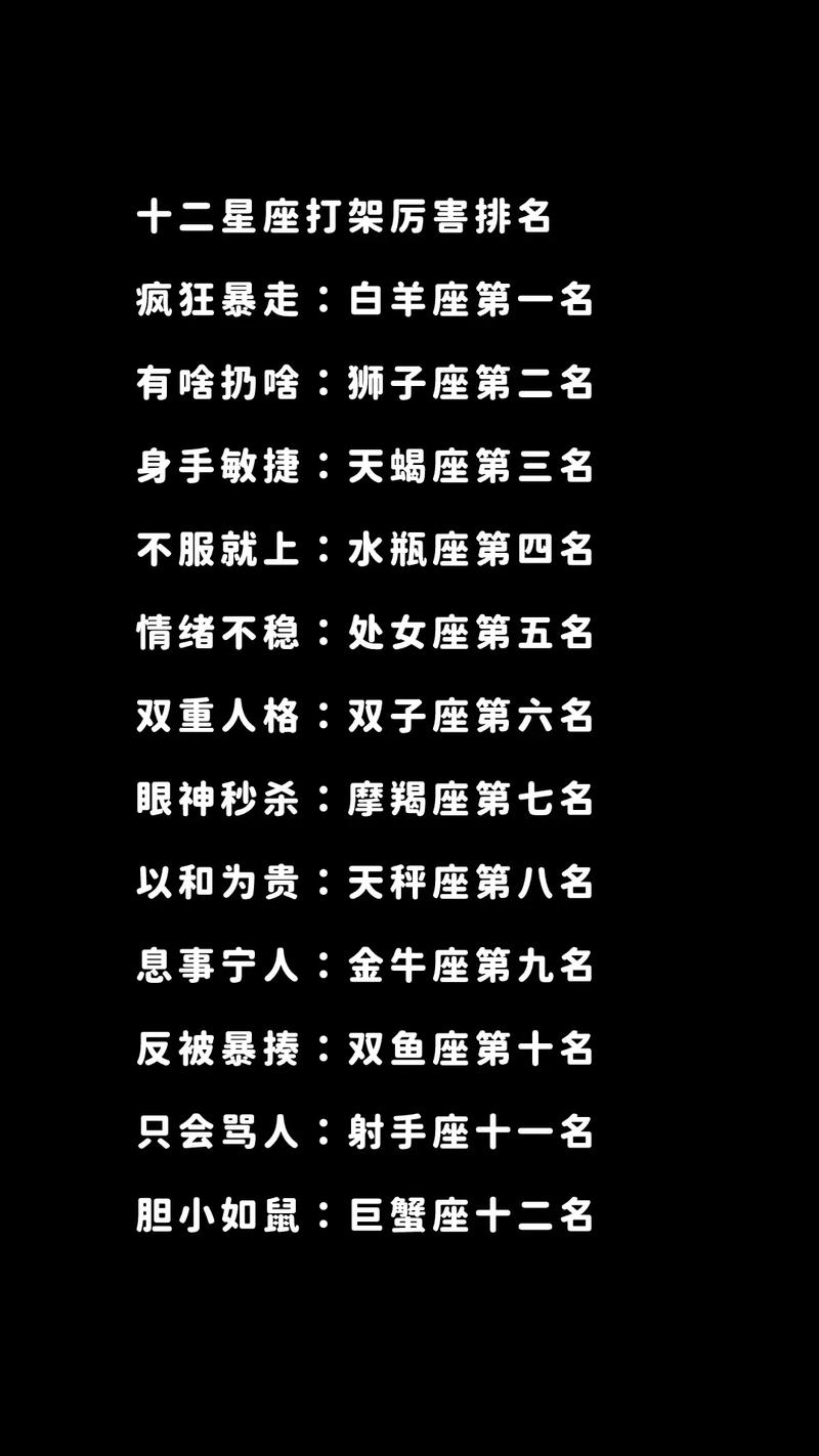 十二星座打架最厉害排名插图