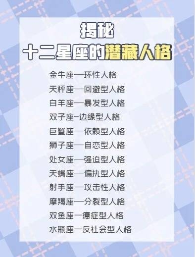 十二星座之长相，揭秘星象下的独特魅力插图