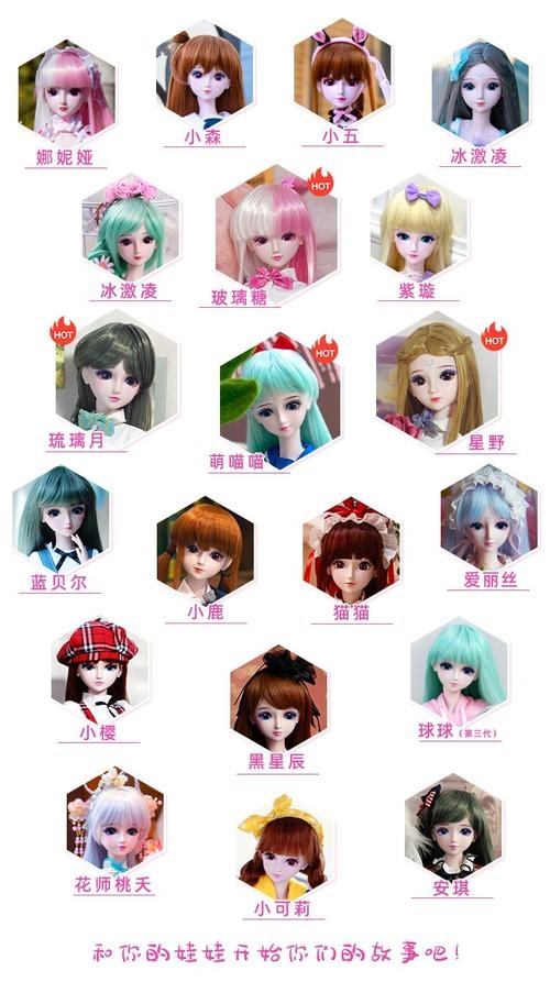 十二星座专属叶罗丽娃，害羞角色解析插图