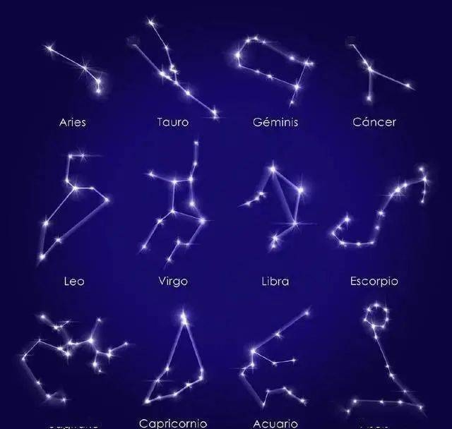 十二星座专属头像，解锁你的星座魅力插图