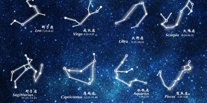 十二星座情侣，星空中最亮的爱情轨迹插图