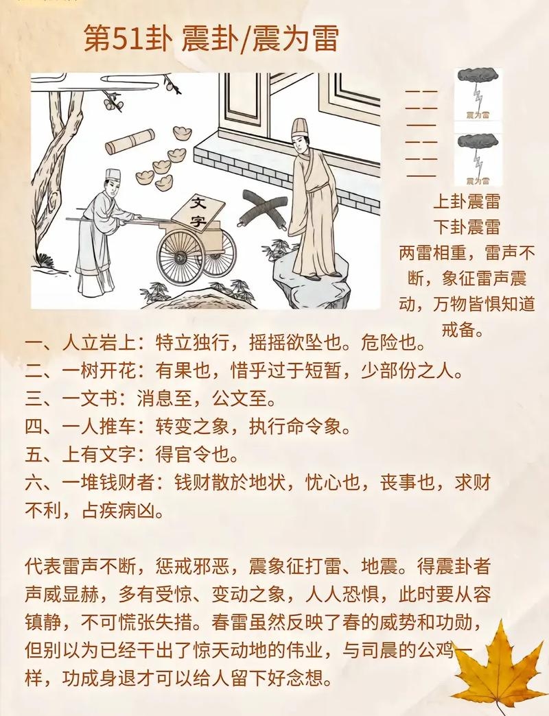 十二月打雷，民间谚语中的风水寓意与文化参考插图