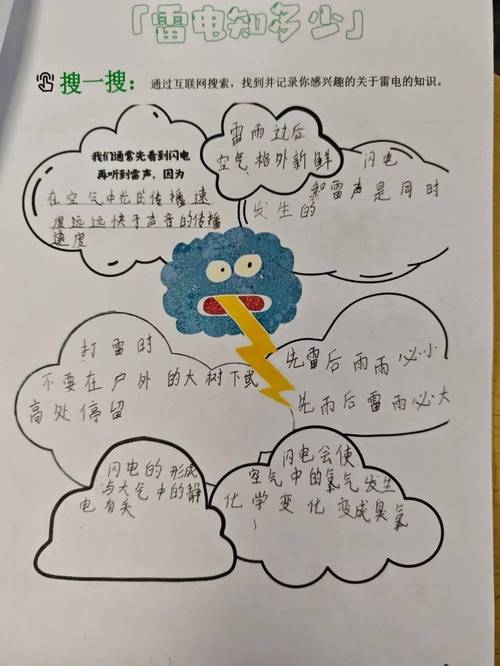 十二月打雷民间说法探究插图