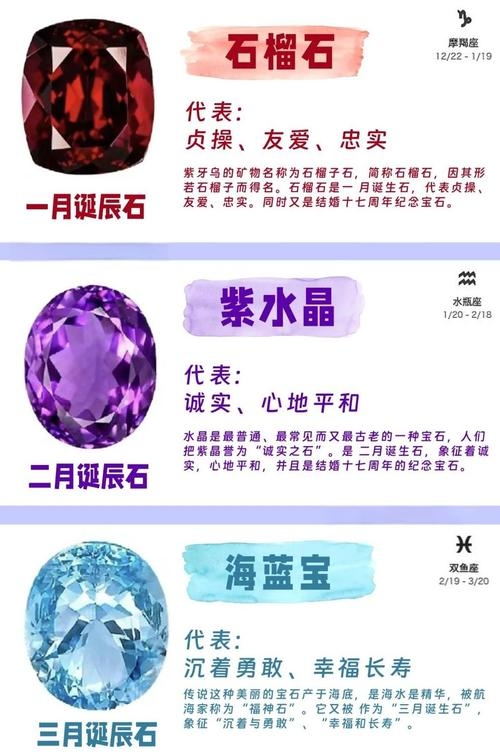 十二月生辰石,锆石——璀璨星辰下的守护石插图 十二月生辰石,锆石——璀璨星辰下的守护石插图