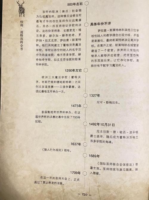 时光倒流，探寻1926年的年龄奥秘插图