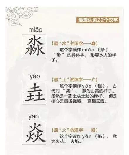 三个土组成的字，垚插图