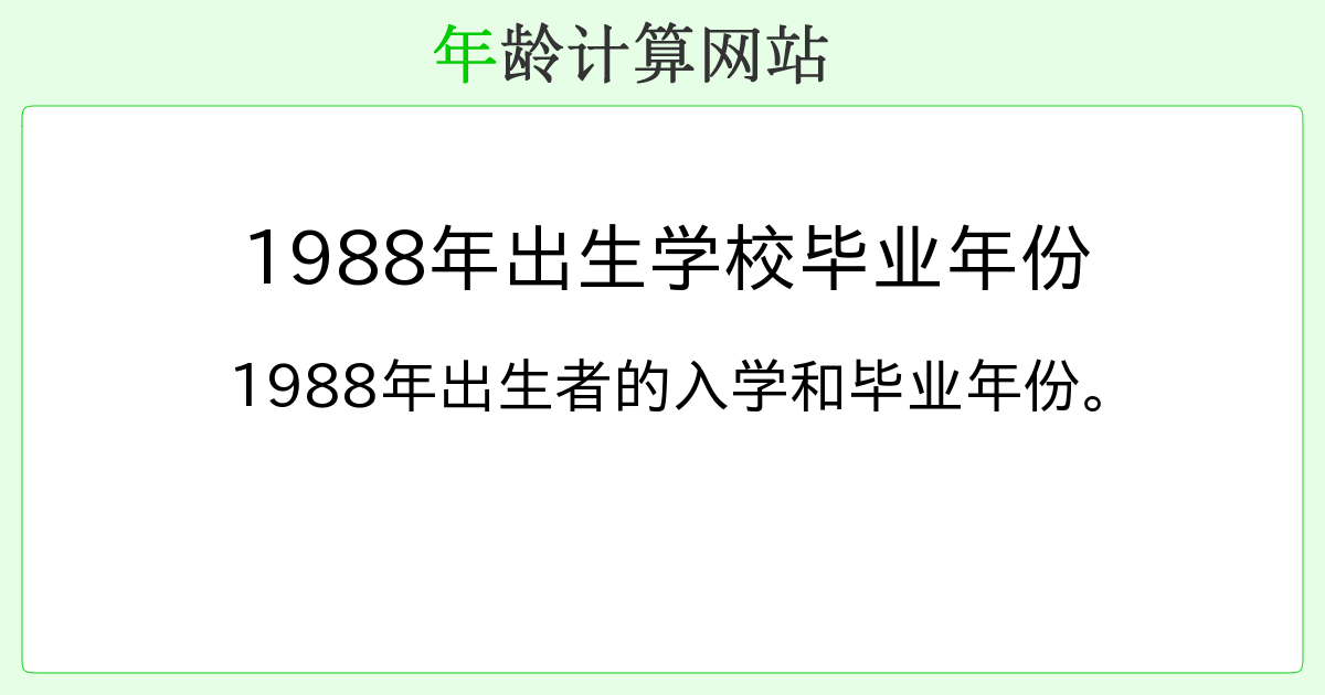 时光荏苒，回顾1988年出生者的成长轨迹插图