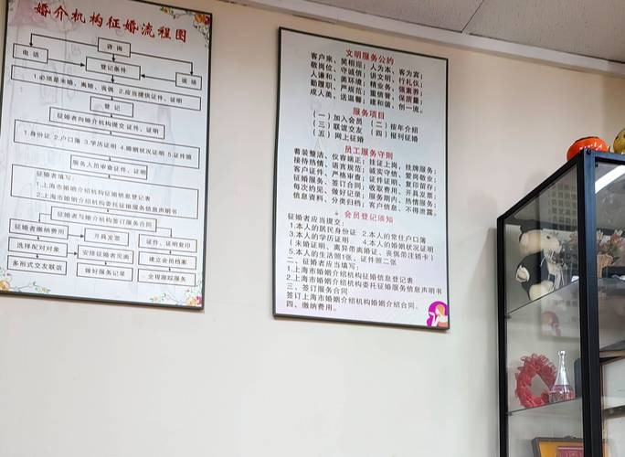 上海婚介所排名，走进婚恋新天地插图