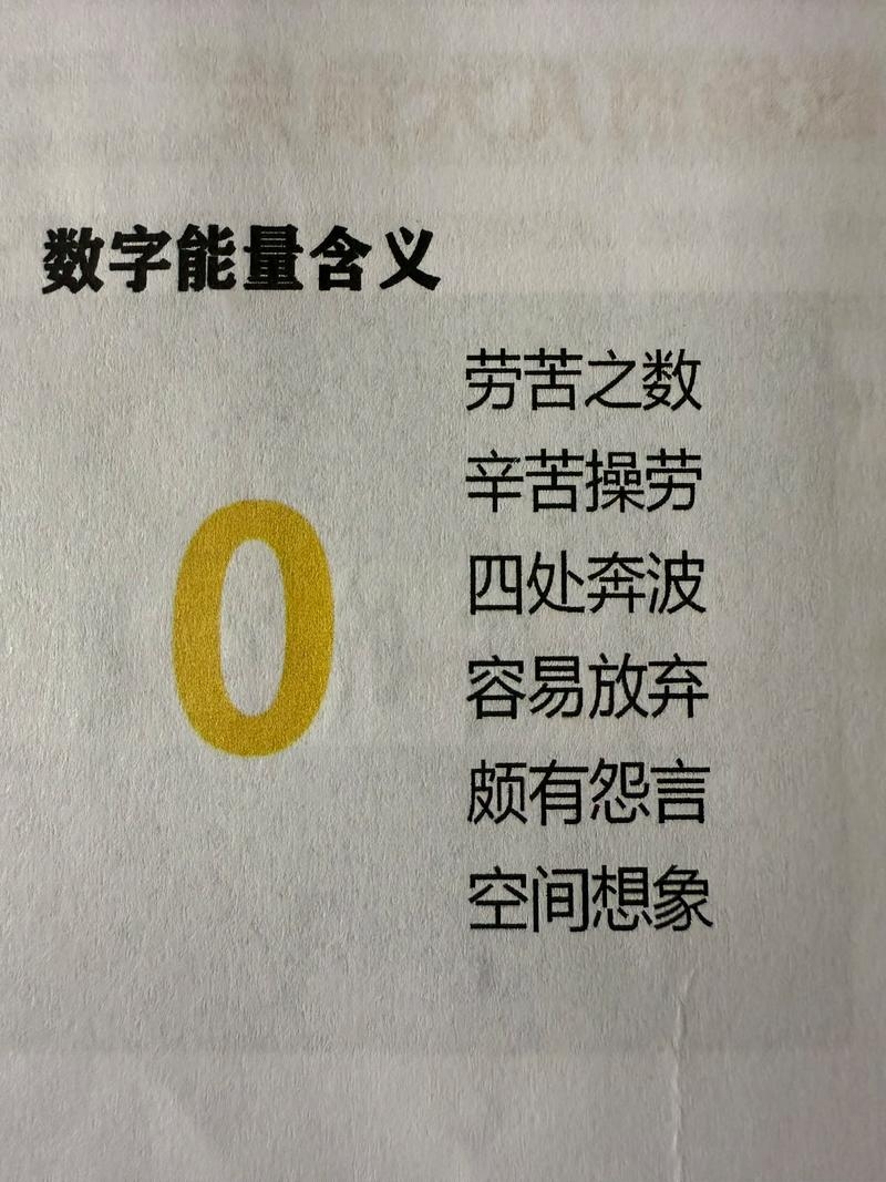手机号查吉凶，数字背后的神秘力量插图