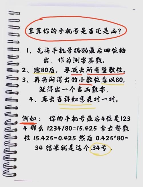 手机号码测试技巧插图