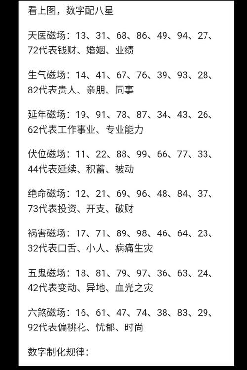 手机号码吉凶算法揭秘,科学还是迷信?插图 手机号码吉凶算法揭秘,科学还是迷信?插图